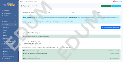 Edum aggregate results