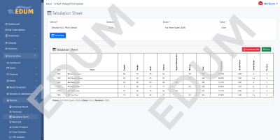 Edum tabulation sheet