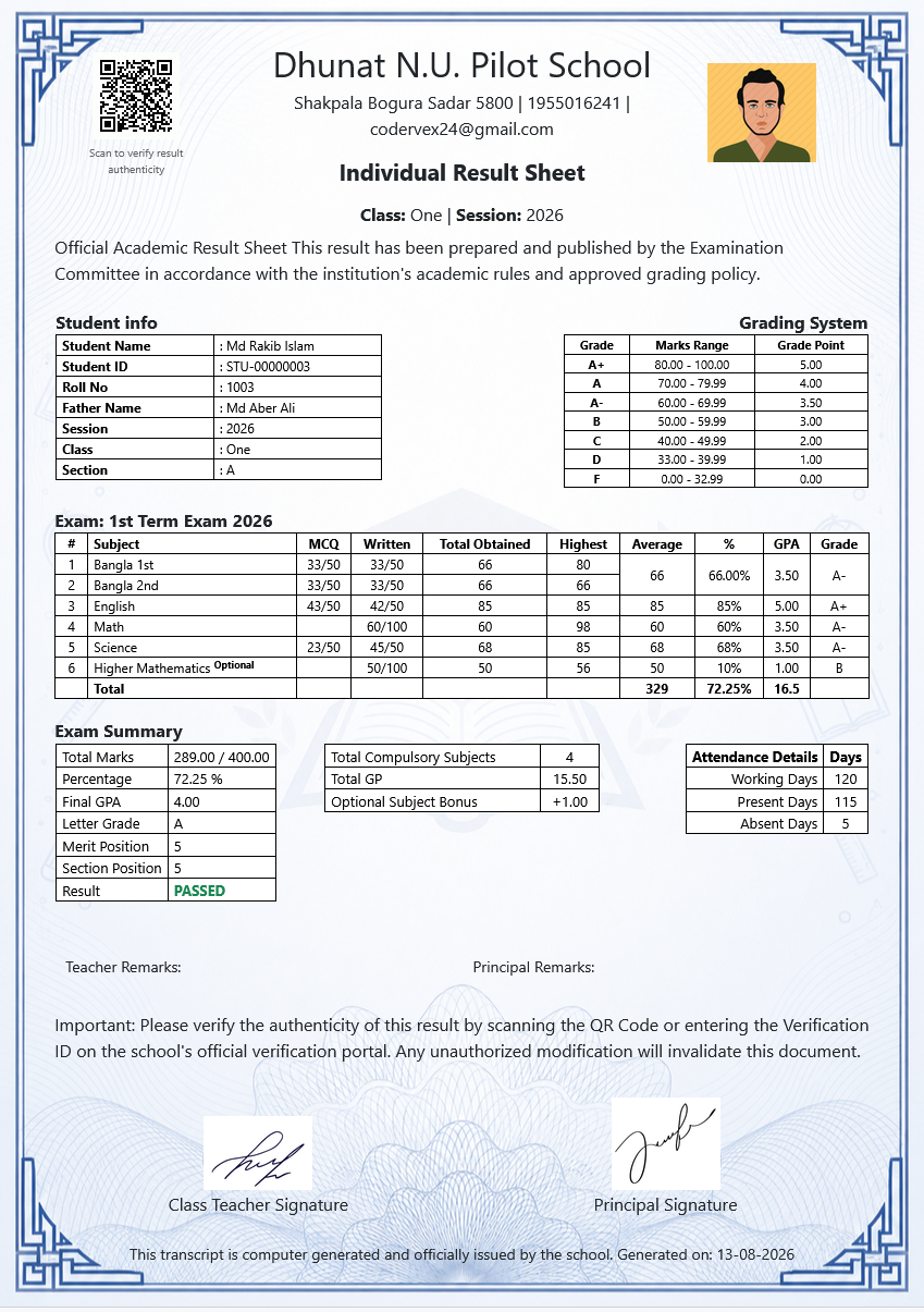 Sample Edum individual result sheet